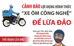 Cảnh báo lợi dụng hình thức “xe ôm công nghệ” để lừa đảo