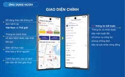 Ứng dụng NCOVI đạt trên 5,2 triệu lượt tải