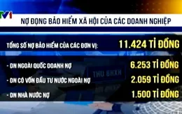 Hơn 260.000 doanh nghiệp nợ đọng BHXH