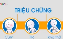 5 bước để bạn yên tâm khi đến vùng có dịch MERS
