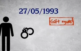 Vụ án có dấu hiệu oan sai ở Hà Nam sẽ có câu trả lời