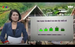 Tỷ lệ tảo hôn tại Việt Nam vẫn chưa có xu hướng giảm