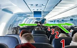 Kỹ năng cơ bản có thể cứu sống bạn trong tình huống khẩn cấp