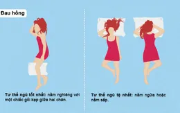 Tư thế ngủ tốt nhất và tệ nhất bạn cần biết