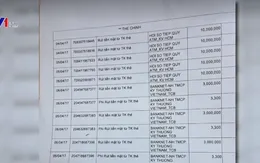 129 triệu đồng "bốc hơi" dù thẻ ATM đang được ngân hàng giữ