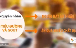 Vì sao người bị tiểu đường dễ mắc gout hơn và ngược lại?