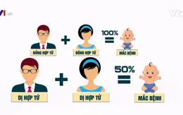 Cần phát hiện sớm trẻ bị tăng mỡ máu di truyền