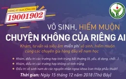 Khám, tư vấn và siêu âm miễn phí vô sinh hiếm muộn ở nam giới