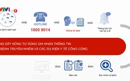 Thí điểm đường dây nóng thông báo dịch bệnh
