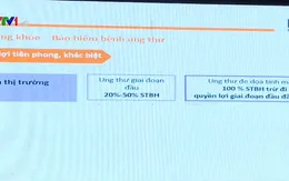 Việt Nam có bảo hiểm chi trả 100% bệnh ung thư