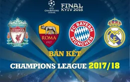 [INFOGRAPHIC] Điểm mặt 4 đội bóng dự vòng bán kết Champions League 2017/18