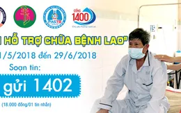 Phát động nhắn tin ủng hộ người bệnh chiến thắng bệnh lao