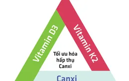 Phương pháp giúp phát triển chiều cao ở trẻ tuổi đi học