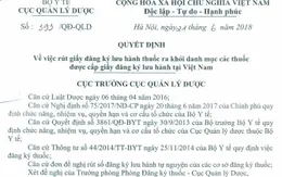 Rút giấy phép lưu hành 22 loại thuốc tại Việt Nam