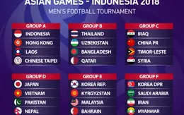 Bốc thăm chia bảng ASIAD 2018: Olympic Việt Nam cùng bảng Olympic Nhật Bản