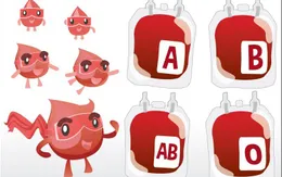 Công bố nghiên cứu chuyển máu nhóm A thành nhóm O, có thể truyền cho bất kỳ ai