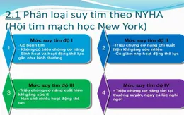 Bệnh nhân suy tim làm thế nào để kéo dài cuộc sống?