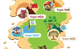 Cải thiện tiếng Anh cho trẻ  với những trải nghiệm dịp Trung thu