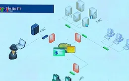 Diễn tập phòng chống tấn công có chủ đích trên mạng CNTT trọng yếu các cơ quan Nhà nước