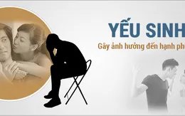 Nguyên nhân đàn ông yếu sinh lý