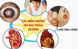 Biến chứng tim mạch ở bệnh nhân đái tháo đường