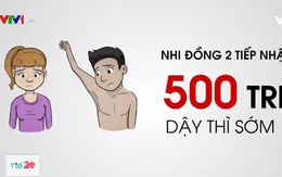 Cảnh báo gia tăng trẻ dậy thì sớm