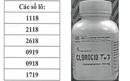 Cảnh báo thuốc giả viên nén Clorocid Tw3 250mg