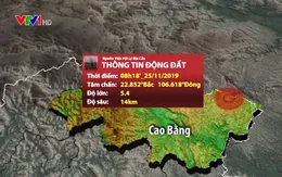 Kiểm tra các công trình nhà ở, nhà cao tầng khu vực đô thị sau hai trận động đất