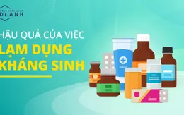 Hậu quả của việc lạm dụng kháng sinh