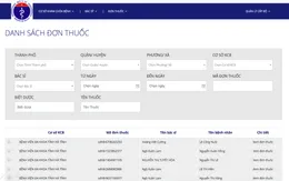 Thí điểm phần mềm đơn thuốc điện tử quốc gia