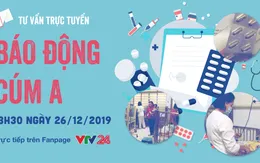Tư vấn trực tuyến: Báo động cúm A