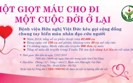 Bệnh viện Hữu nghị Việt Đức một lần nữa kêu gọi hiến máu cứu người