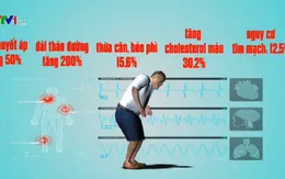 Ít vận động tăng nguy cơ bệnh mạn tính không lây