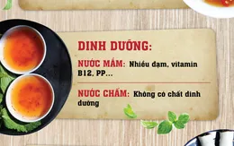 INFOGRAPHIC: Phân biệt giữa nước mắm và nước chấm