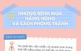 Những bệnh mùa nắng nóng và cách phòng tránh