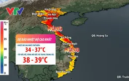 Hôm nay (19/4), Bắc Bộ và Trung Bộ tiếp tục nắng nóng, có thể cao trên 40 độ C