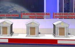 3 ngân hàng Trung Quốc bị Mỹ điều tra vi phạm trừng phạt Triều Tiên