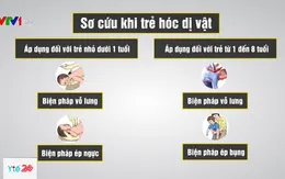 Cách sơ cứu khi trẻ bị hóc dị vật cha mẹ cần biết
