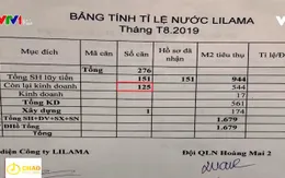 Hà Nội: Hơn 100 hộ dân phải dùng nước sinh hoạt giá cao ngất ngưởng