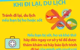 INFOGRAPHIC: Những lưu ý khi phòng, chống virus Corona