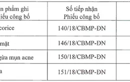 Thu hồi toàn quốc 4 sản phẩm mỹ phẩm không đạt chất lượng