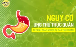 Trào ngược dạ dày có thể dẫn đến ung thư thực quản – GasOver Fizzy từ hôm nay!