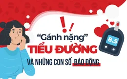 [INFOGRAPHIC] “Gánh nặng” tiểu đường và những con số báo động