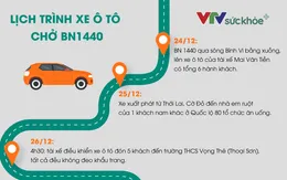 Lịch trình di chuyển của lái xe chở bệnh nhân 1440 nhập cảnh trái phép