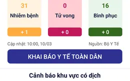 Hướng dẫn 10 bước khai báo y tế qua app NCOVI trên di động