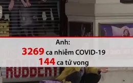 Anh đóng cửa toàn bộ trường học và phong tỏa một phần London