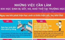 Bộ Y tế khuyến cáo những việc cần làm khi trẻ sốt, ho, khó thở ở trường học
