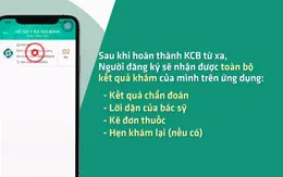 Triển khai ứng dụng khám bệnh trực tuyến riêng