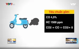 Thách thức của TP.HCM khi thực hiện kiểm tra khí thải