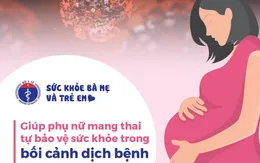Tăng cường chăm sóc phụ nữ có thai và trẻ sơ sinh trong dịch COVID-19